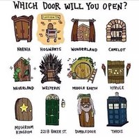 Tak ktoré dvere ?