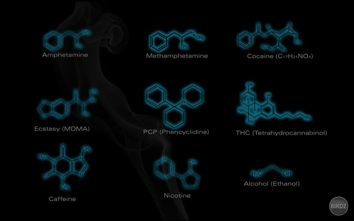 Akéže psychotropné látky preferujete? 