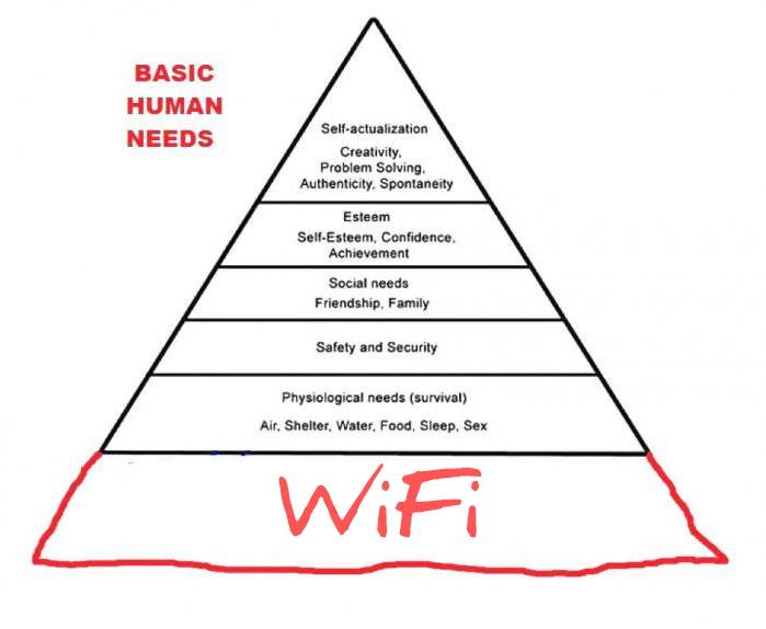 wifi