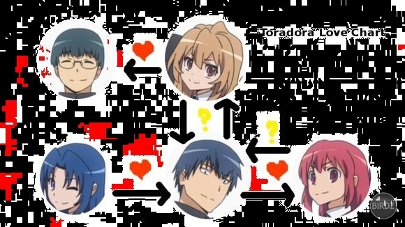 toradora-love-580x326