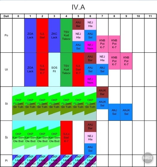 Pondelok 8 hodín, utorok 6, streda prax +3 hodiny=9, štvrtok prax +2=6, piatok  prax. No...úprimne som čakala aj horšie. Ale akože kvoli nábozenstvu ostávať v pondelok na 7-8 hodine? Are u fucking kidding me? Nepáči sa mi to! 