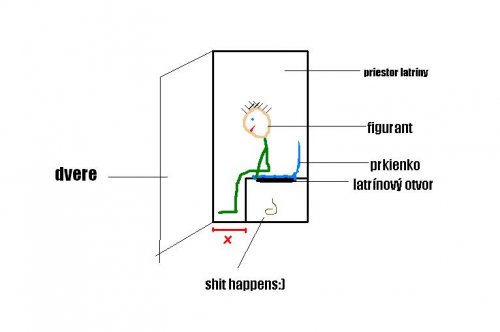 latrina - nacrt s figurantom:D:D:D