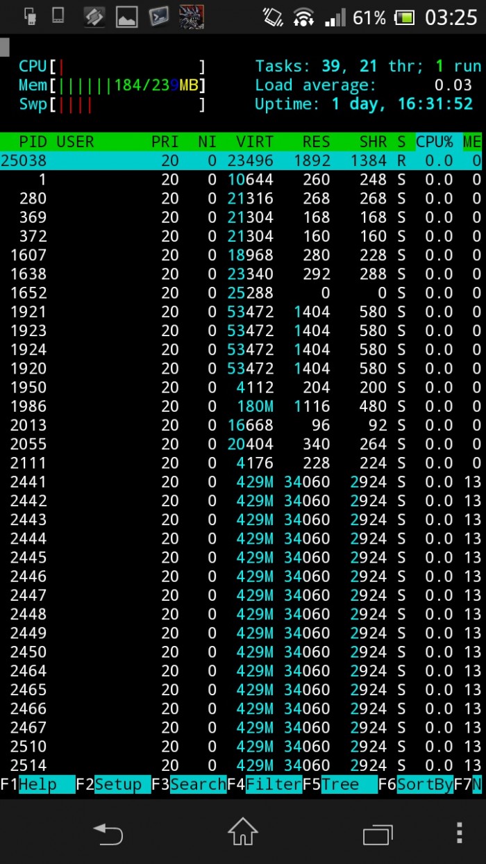 Terminal na mobile, proste teraz sa na tom da robit uz takmer vsetko

#ilumati #androidphone