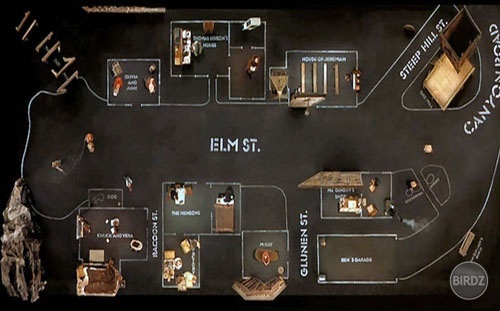 mapa mestečka Dogville 