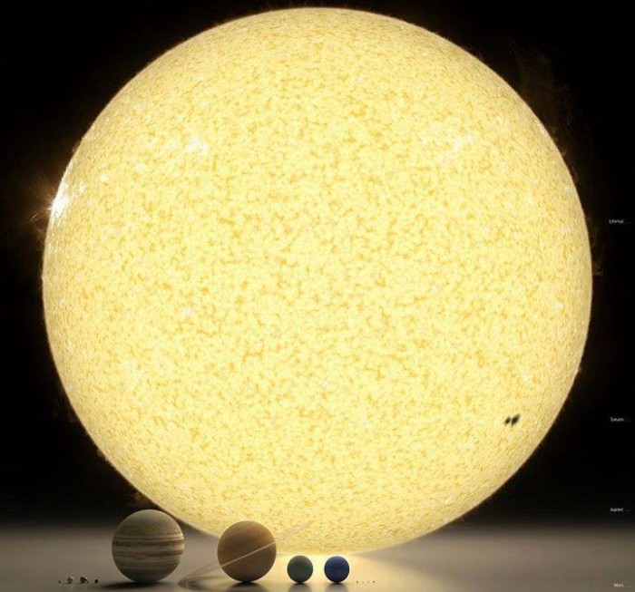 Our Solar system :)