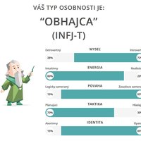 Tie percentá a to vyskladanie desia aj mňa samého...