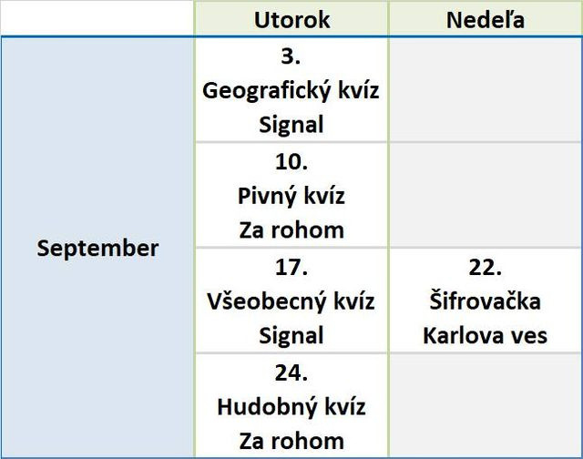 Birdzo, dobehni na kvízik! Link v prvom komente.