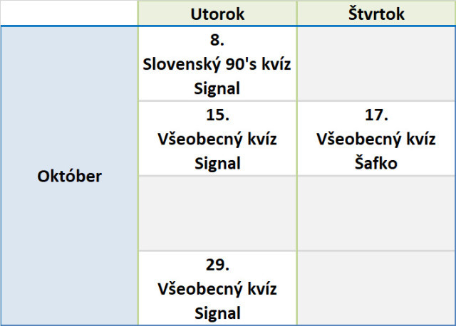 Dobehnite niekedy preveriť svoje vedomosti a dozvedieť sa niečo nové :) Viac info v linku v prvom komentári: