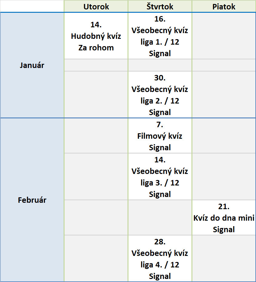 Dobehni si zakvízovať :) Link na eventy v 1. komentári: